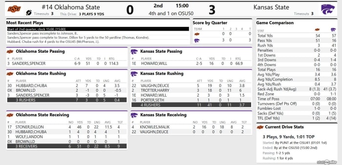Screenshot_2020-11-07 OSU 0, KS 3 - (QTR 2)